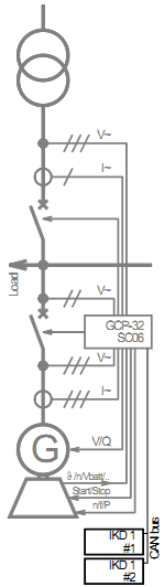 Woodward, woodward � ������, woodward easygen, ���� woodward, ������ ���������� ������������� �����������, ������ ���, �������� ������, �������� ������ woodward, ���������, ��������� woodward, ����������� ���������, ����������� ��������� Woodward, �������������, ������������� Woodward, ������������� �������� Woodward, ������������� ��������, �������� Woodward, �������� Woodward, ����������� ��, ����������� ���, ����������� ���, ��������� �������, ������������� �����������, ������������� ��������������, ������ ������, ������� ������, ���������� ����� ��������, ������������ ������ �����������, ������ ����������, ������ ��������������, ��������� ������, ������������ ���������� ���������, ���������������, ���������, �������